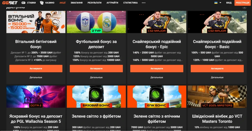 Бонуси та промокоди для нових гравців у БК GGbet