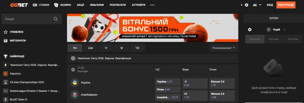 БК GGbet